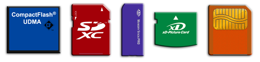 iduo media cards