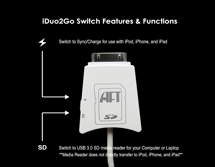 IDUO2GO