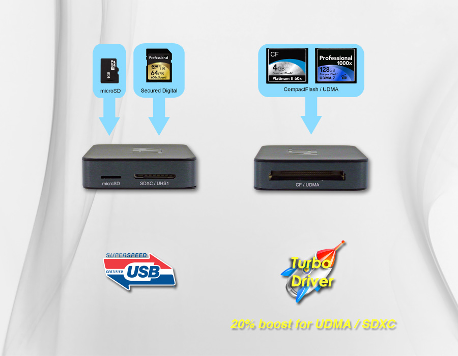 iDuo USB 3.0